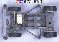 FM