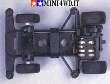Type-3