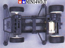 Type-4