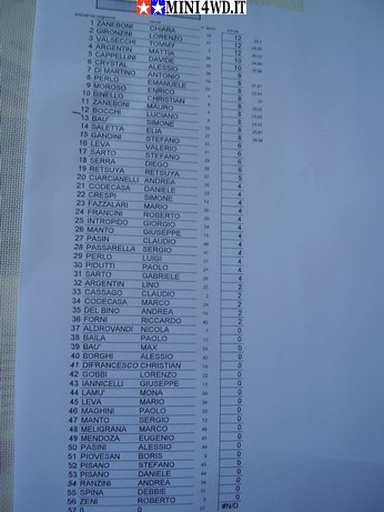 PB290038.JPG