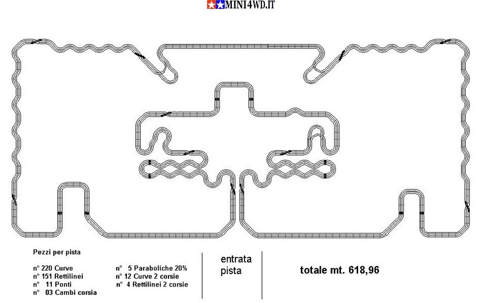 pistapergaratreregionibt6.jpg