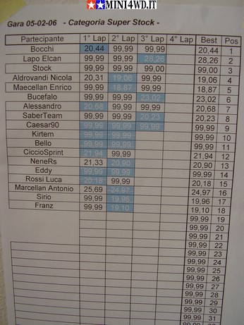 PB150039.JPG